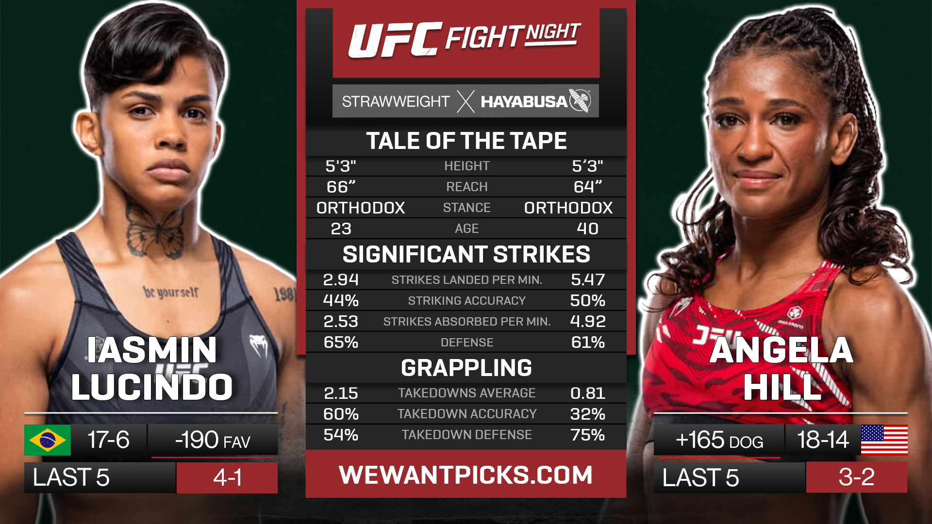 LUCINDO VS HILL