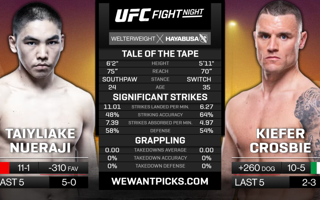 Taiyilake Nueraji vs. Kiefer Crosbie
