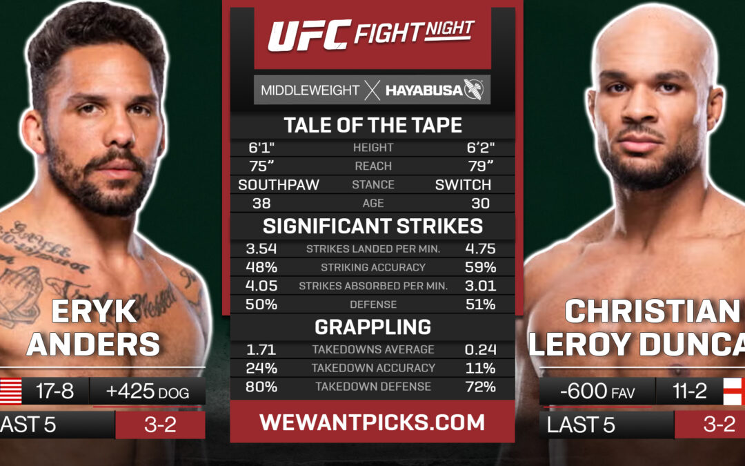 Eryk Anders vs. Christian Leroy Duncan