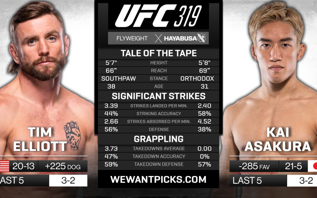 Tim Elliott vs. Kai Asakura