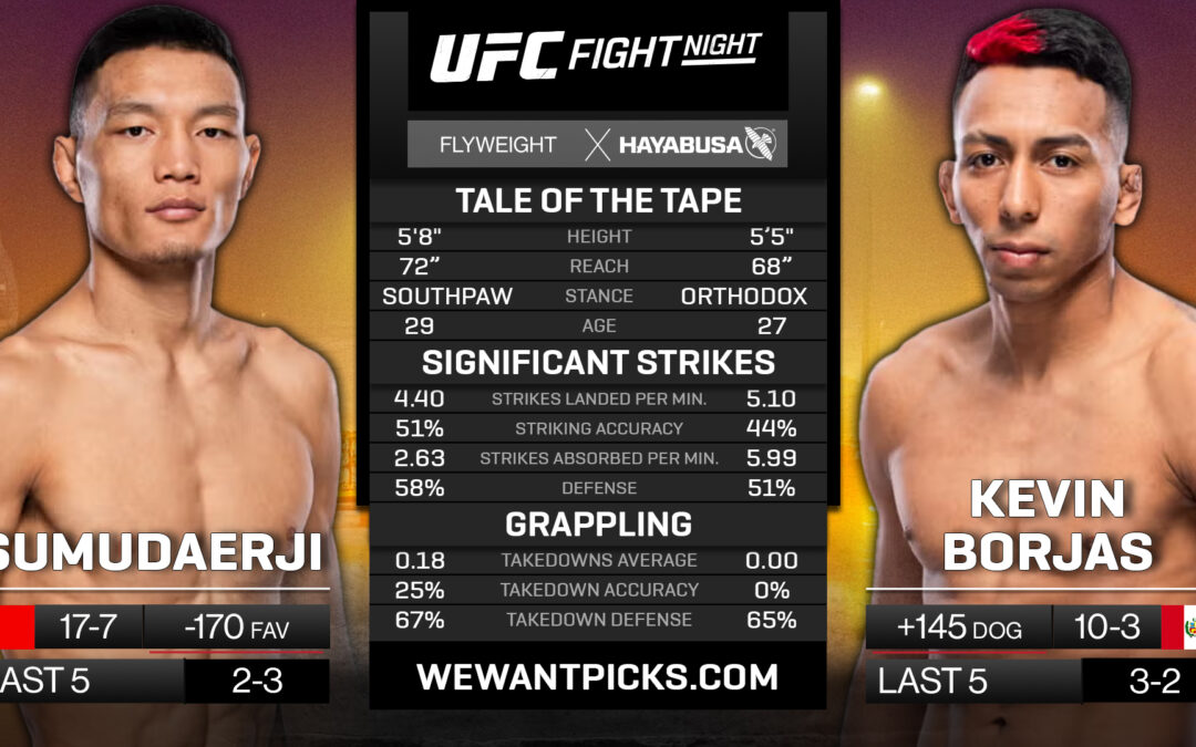 Sumudaerji vs. Kevin Borjas