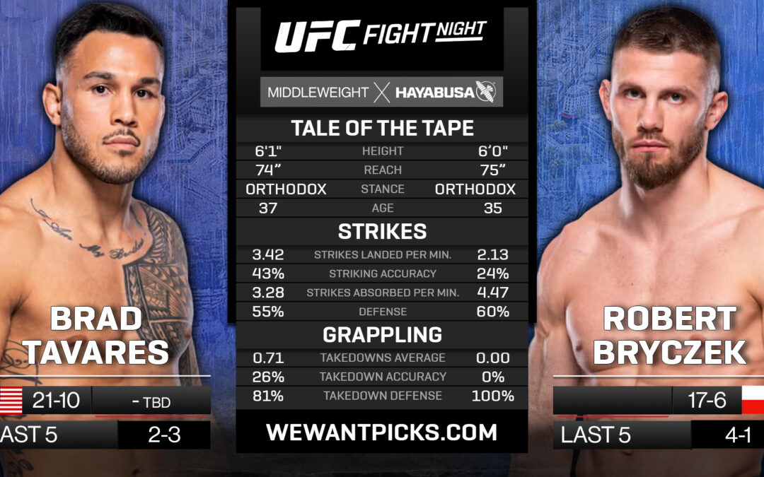 Brad Tavares vs. Robert Bryczek