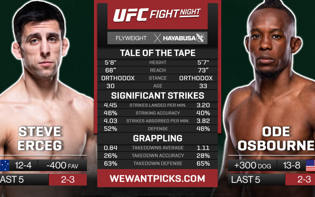 Steve Erceg vs. Ode Osbourne