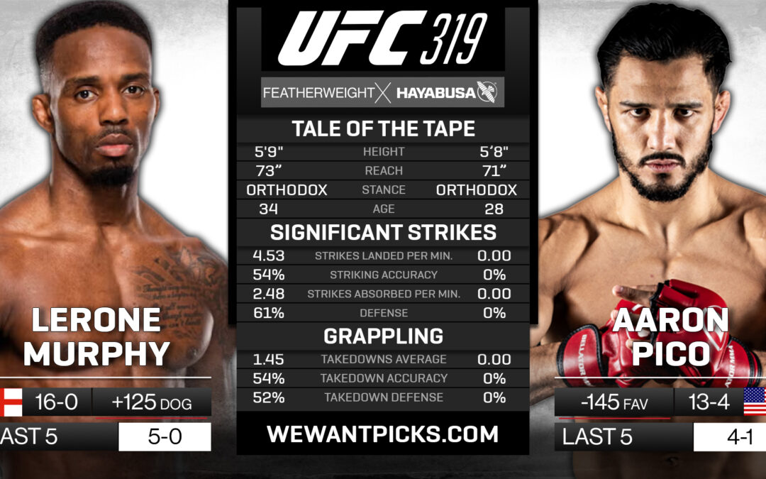 Lerone Murphy vs. Aaron Pico