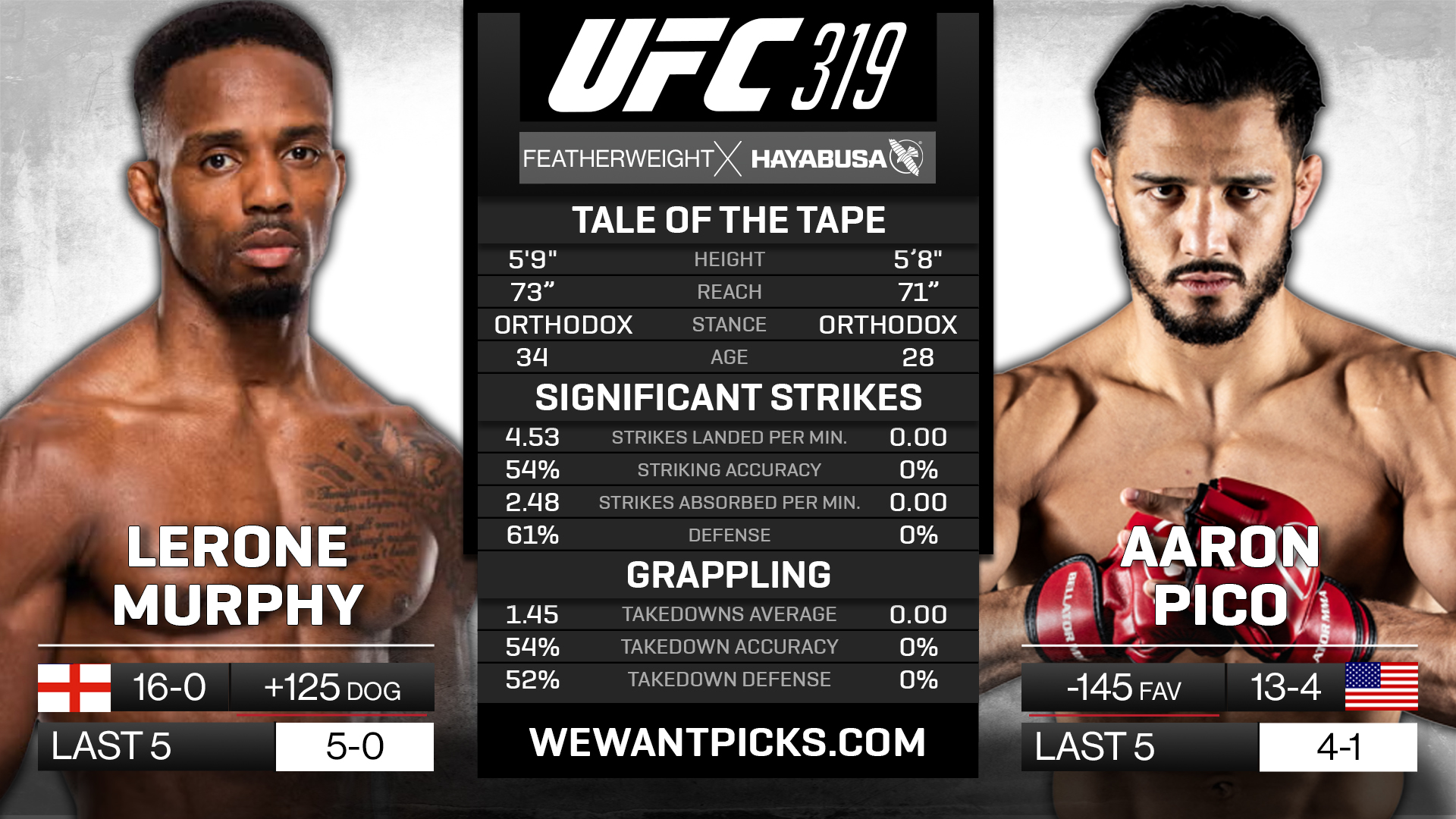 MURPHY VS PICO