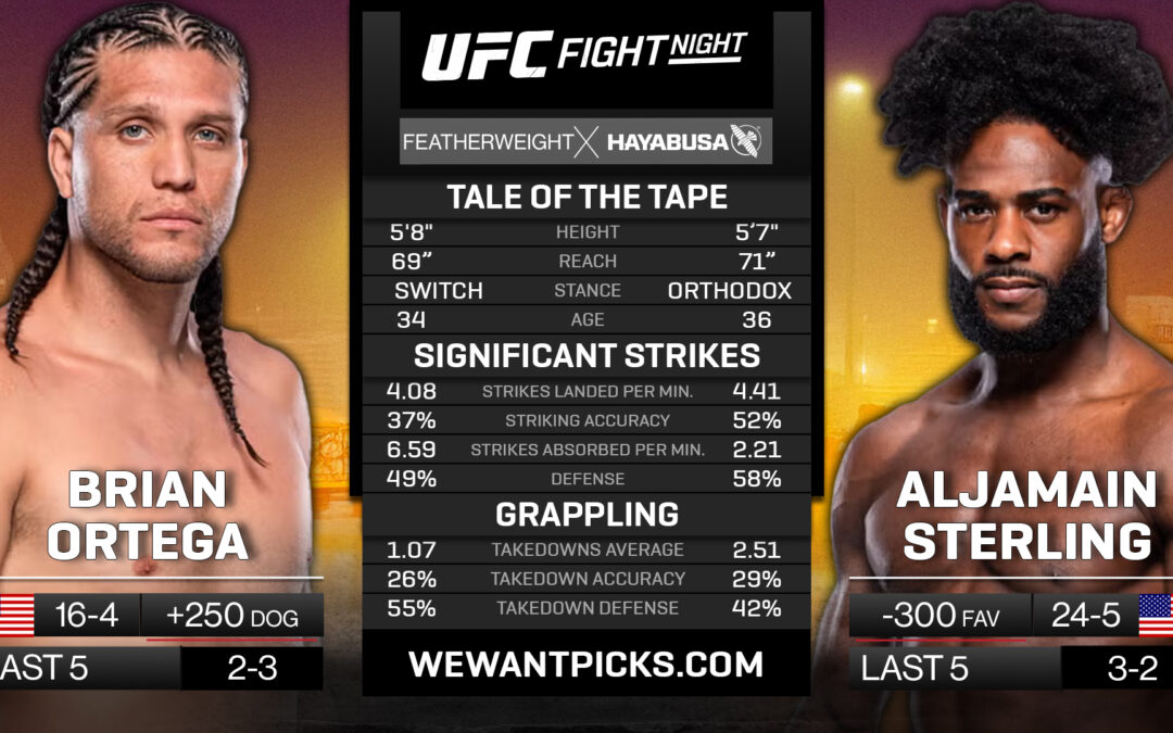 Brain Ortega vs. Aljamain Sterling