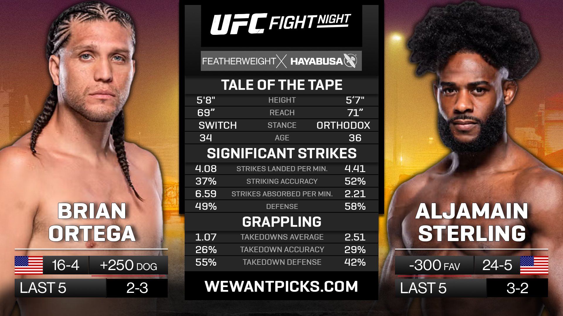 ORTEGA VS STERLING