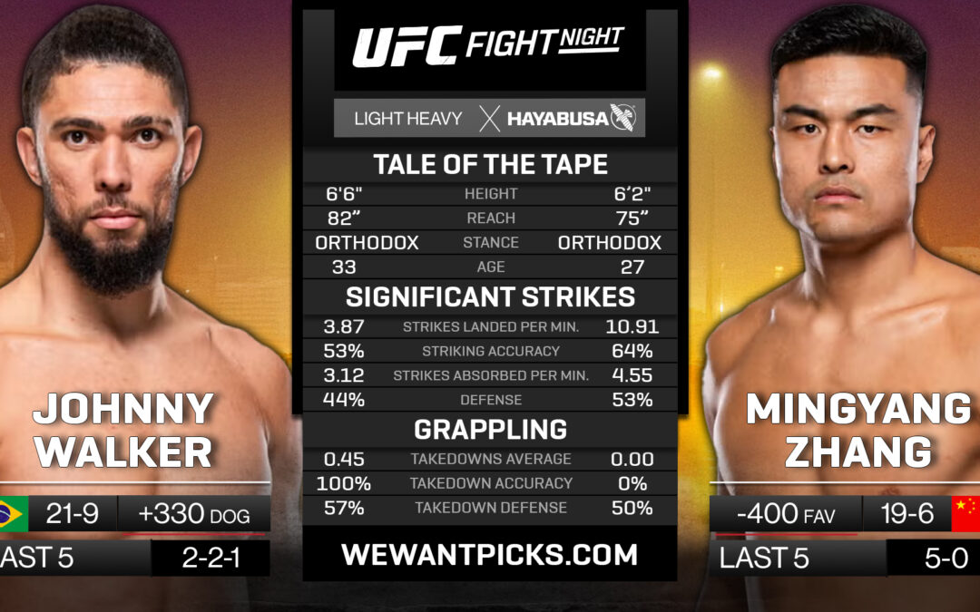 Johnny Walker vs. Mingyang Zhang