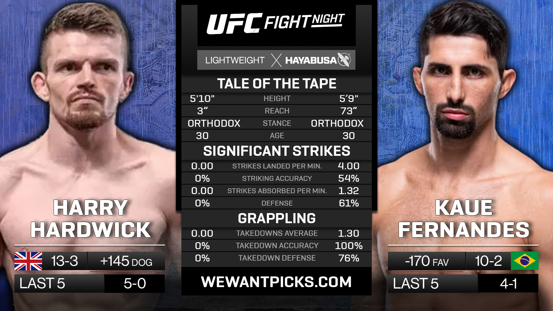 HARDWICK VS FERNANDES
