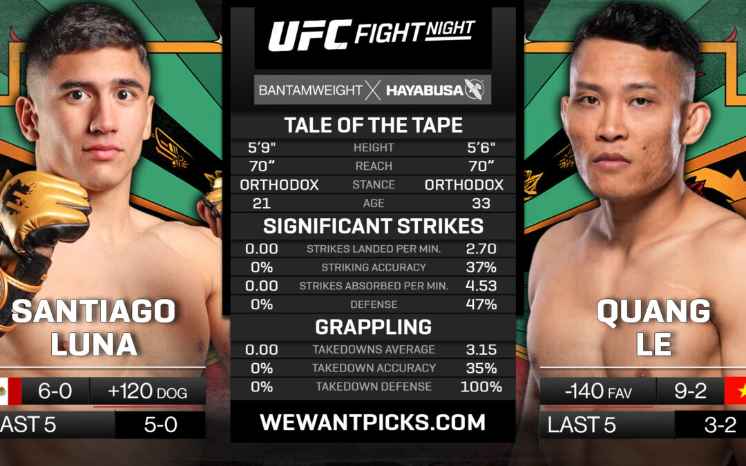 Santiago Luna vs. Quang Le