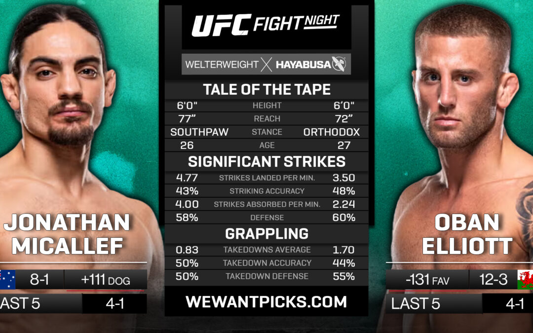 Jonathan Micallef vs. Oban Elliott