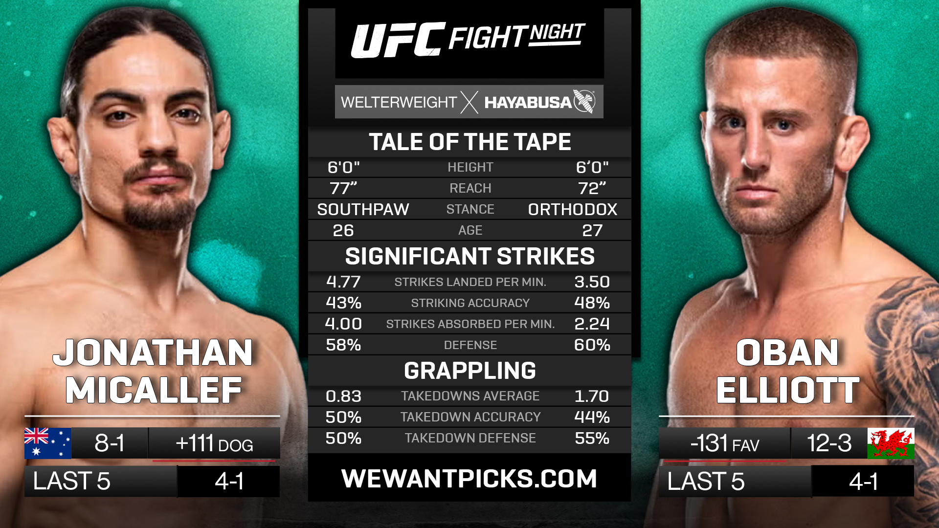 MICALLEF VS ELLIOTT