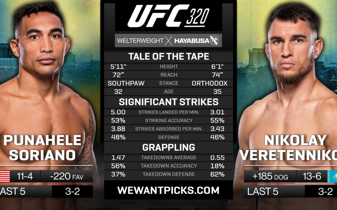 Punahele Soriano vs. Nikolay Veretennikov