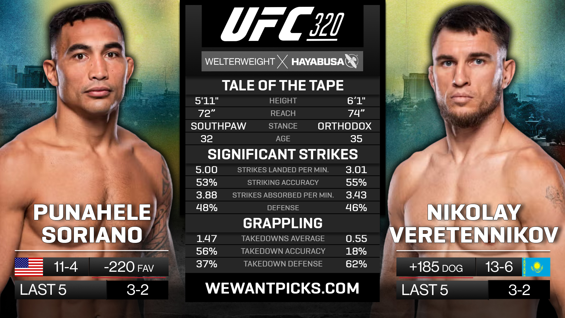 SORIANO VS VERETENNIKOV