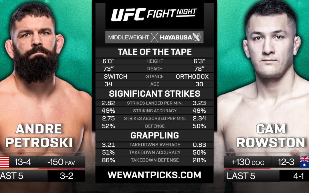 Andre Petroski vs. Cam Rowston