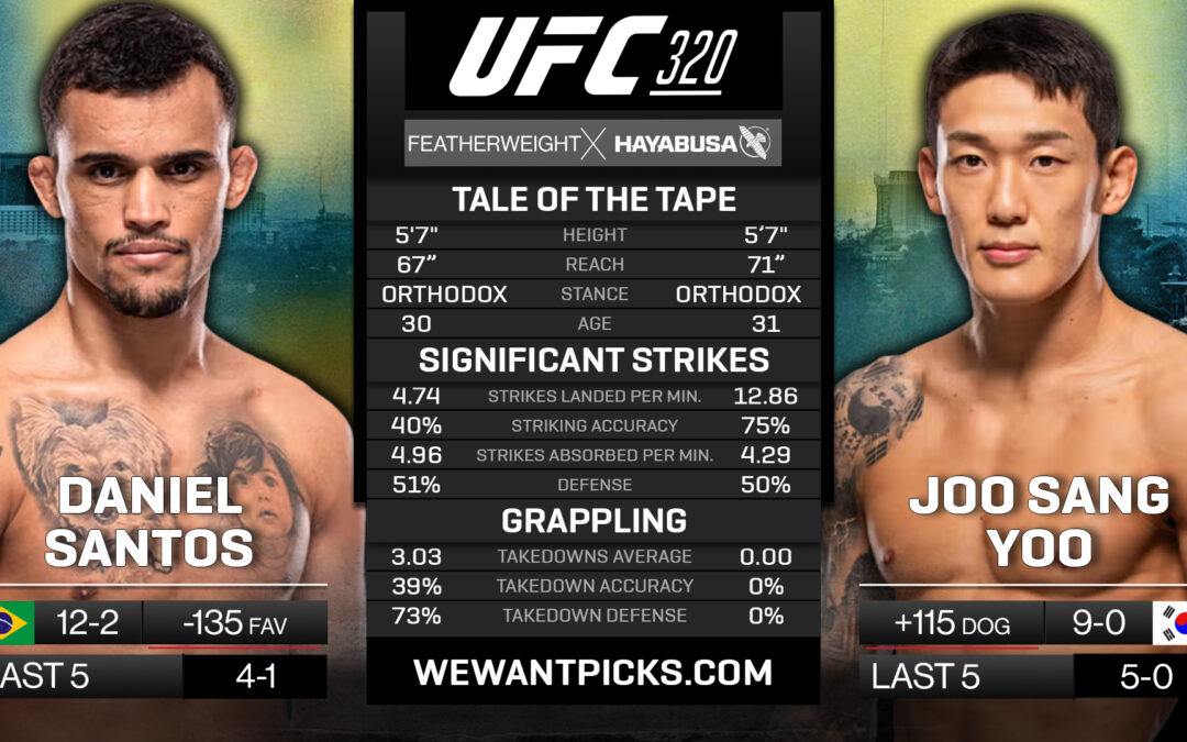 Daniel Santos vs. Joo Sang Yoo