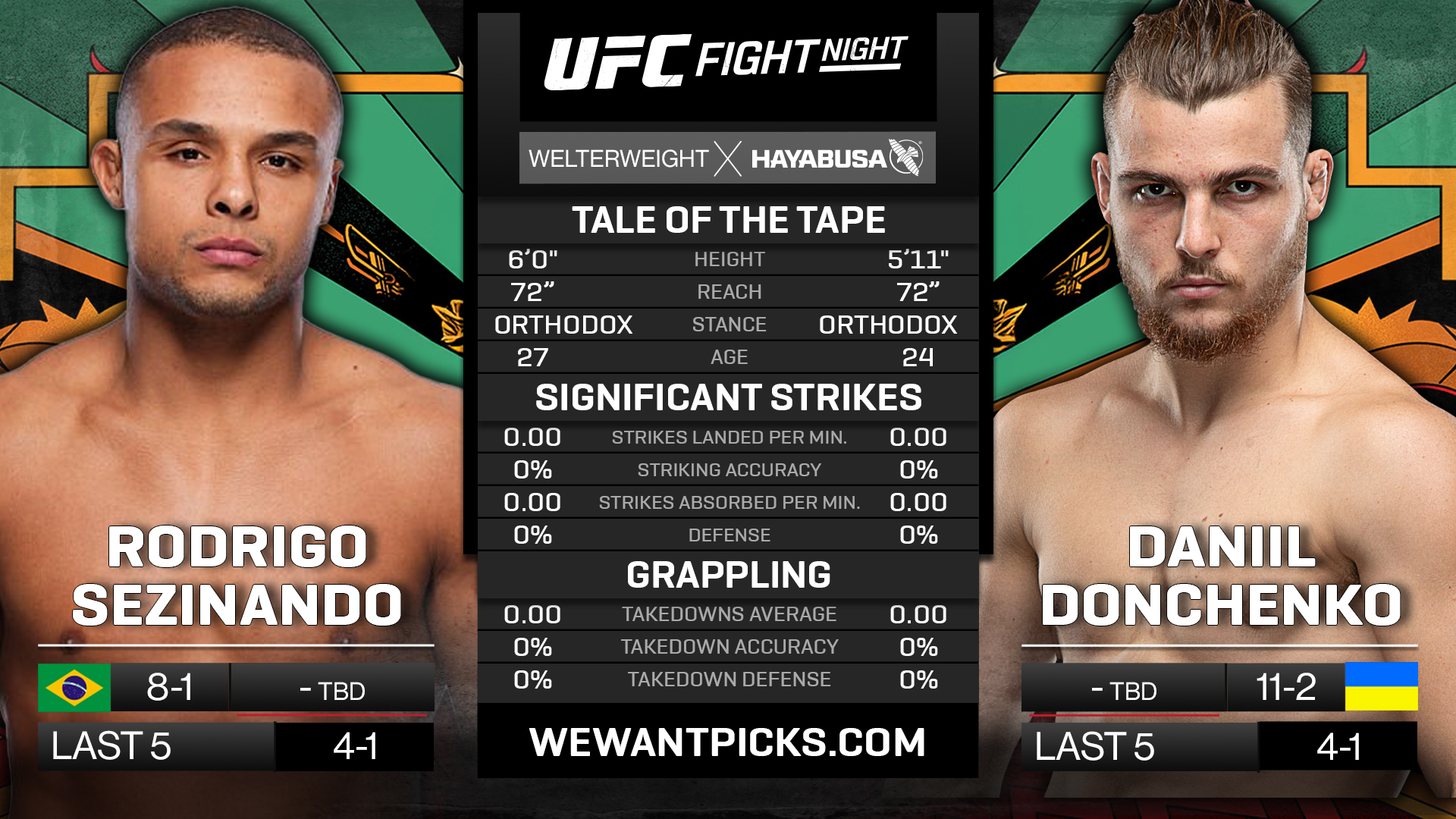 SEZINANDO VS DONCHENKO
