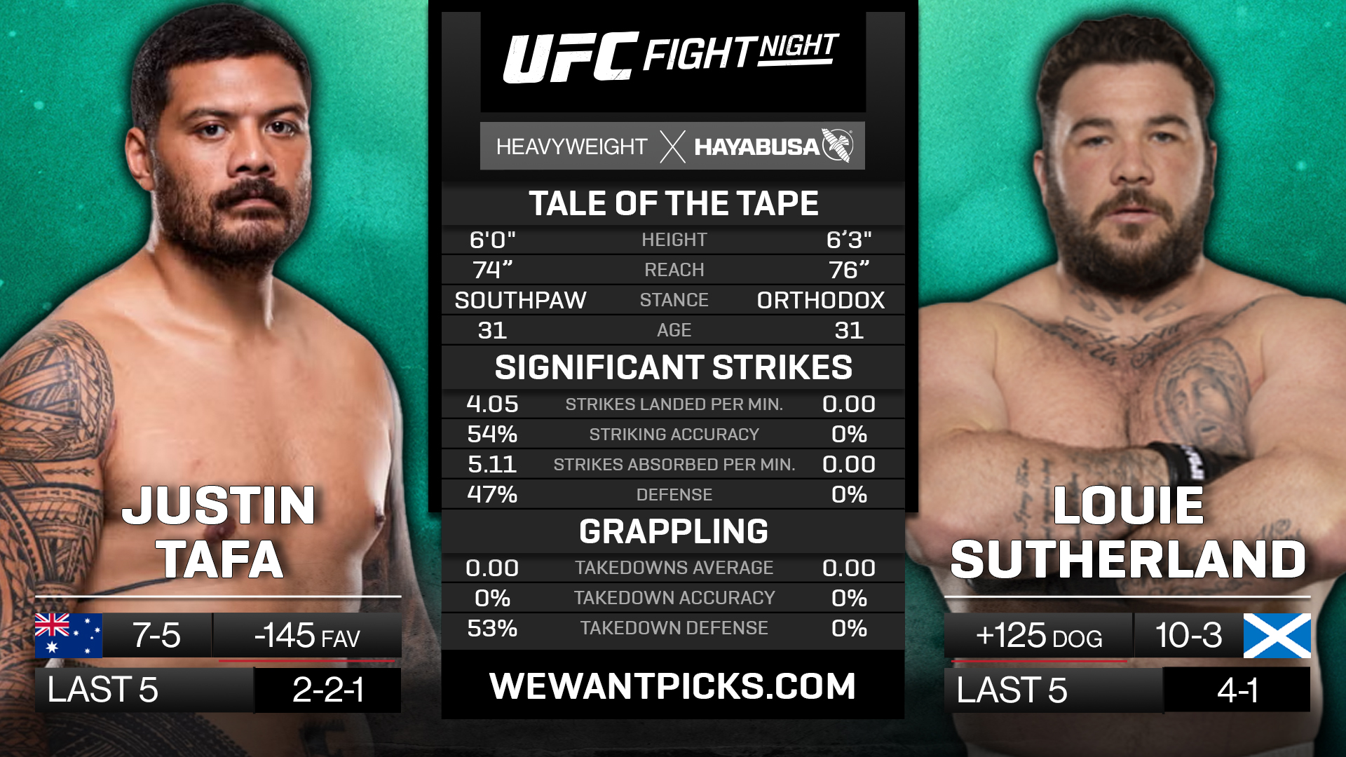 TAFA VS SUTHERLAND