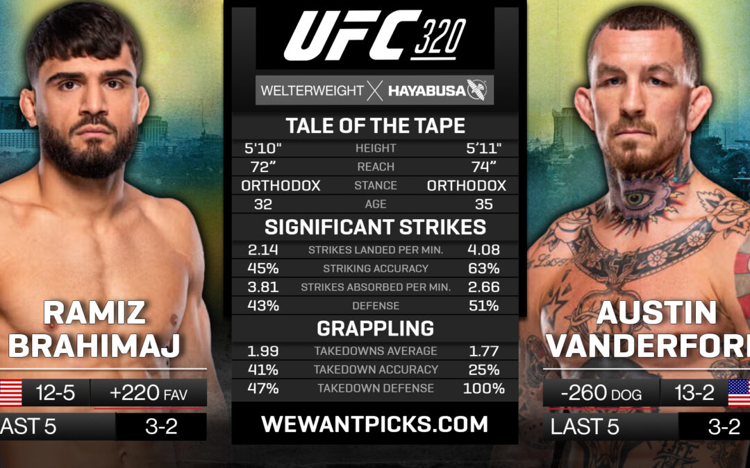 Ramiz Bahimaj vs. Austin Vanderford