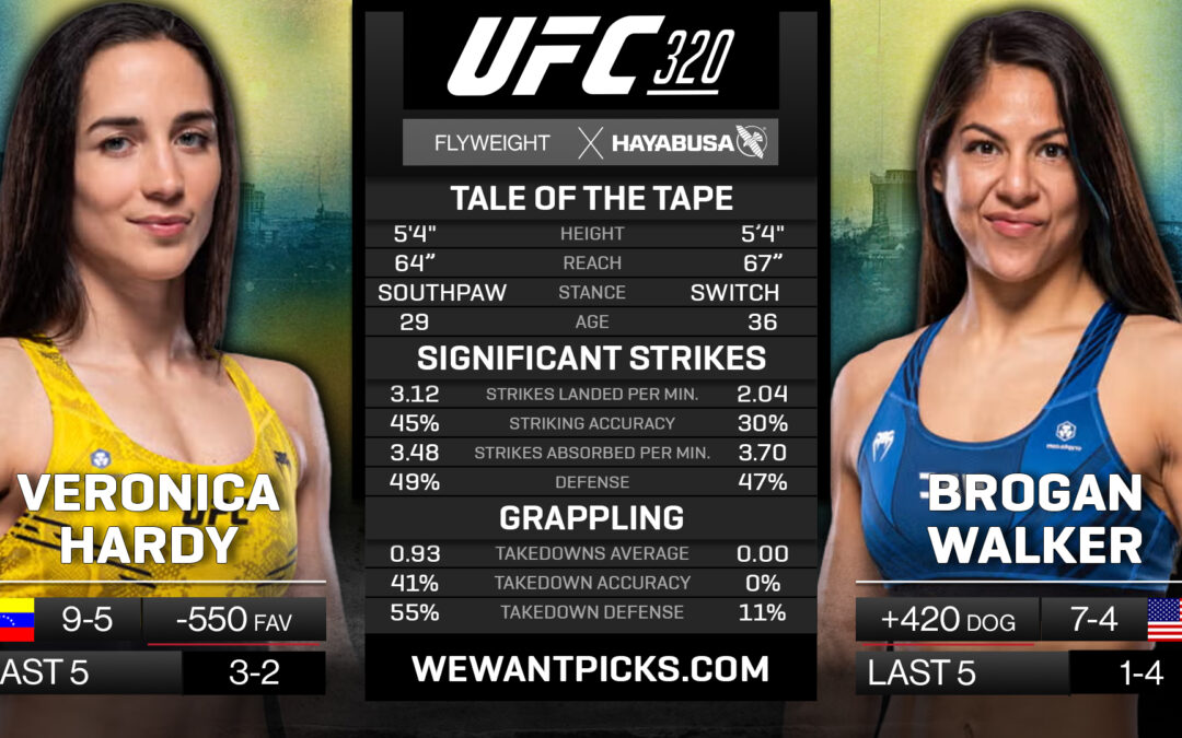 Veronica Hardy vs. Brogan Walker