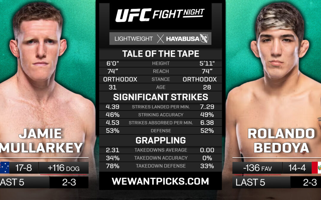 Jamie Mullarkey vs. Rolando Bedoya