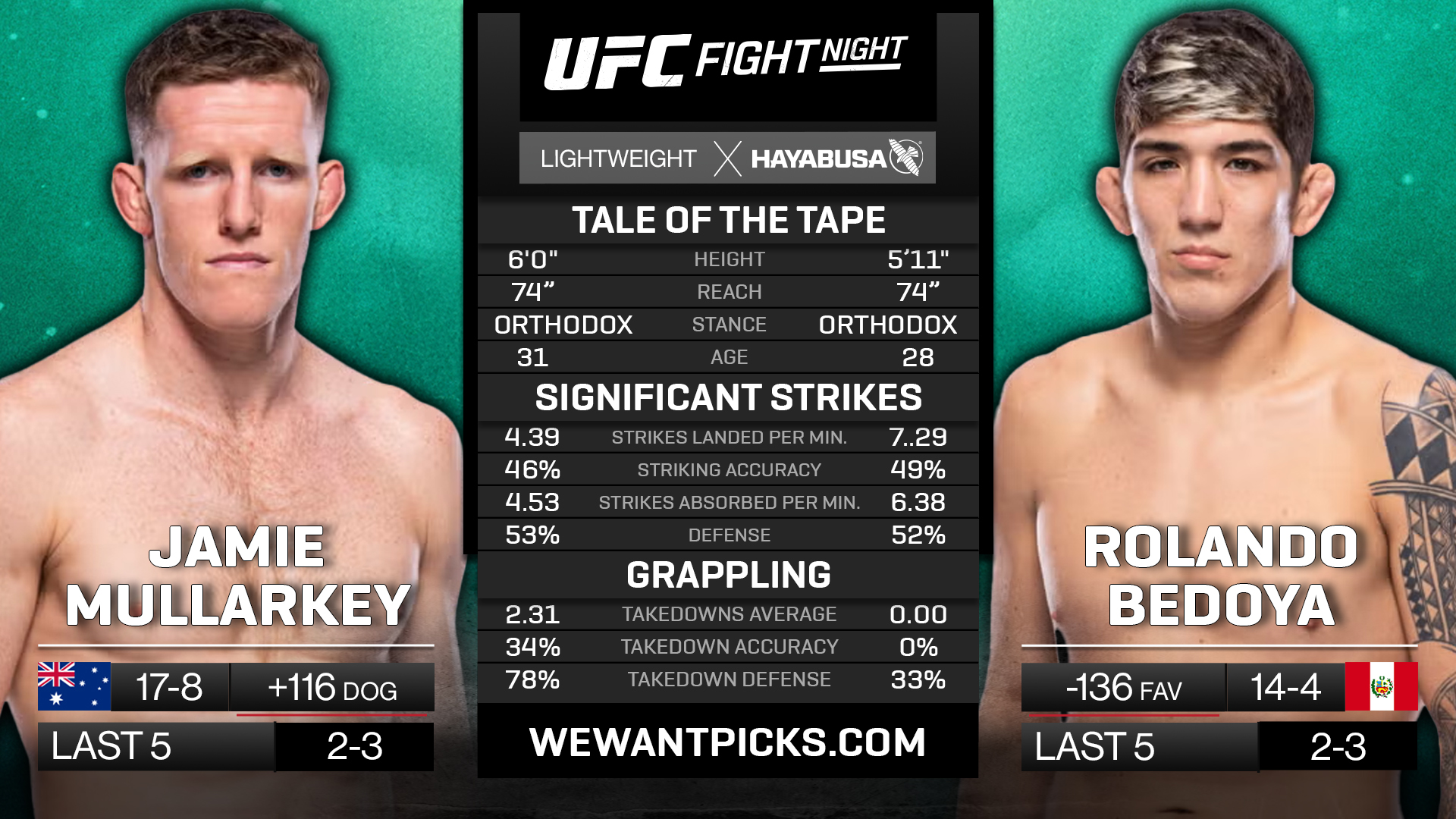 MULLARKEY VS BEDOYA