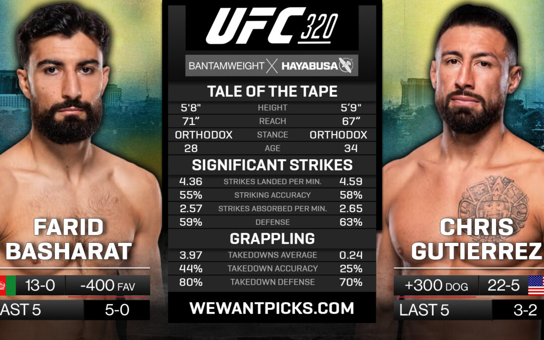 Farid Basharat vs. Chris Gutierrez