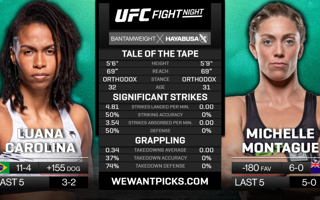 Luana Carolina vs. Michelle Montague