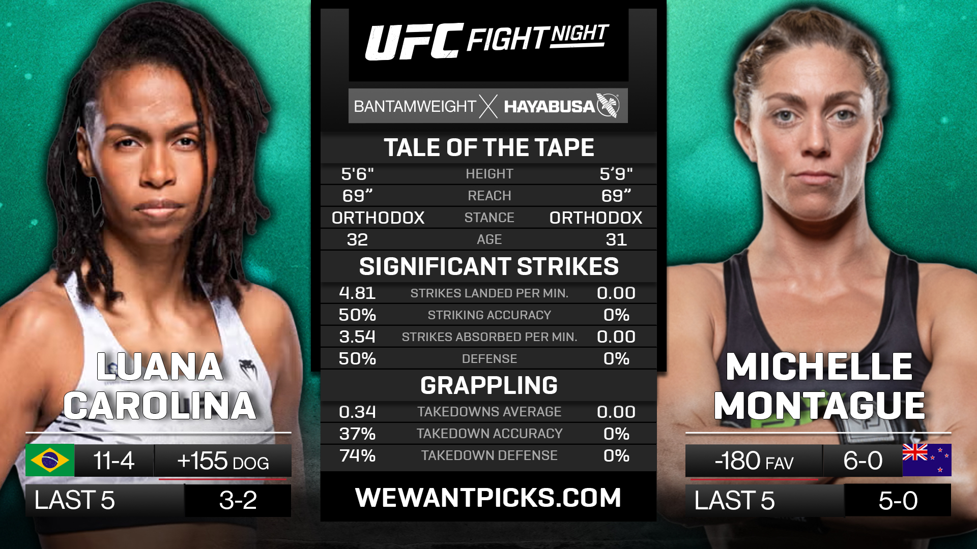 CAROLINA VS MONTAGUE