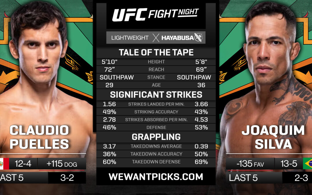 Claudio Puelles vs. Joaquim Silva