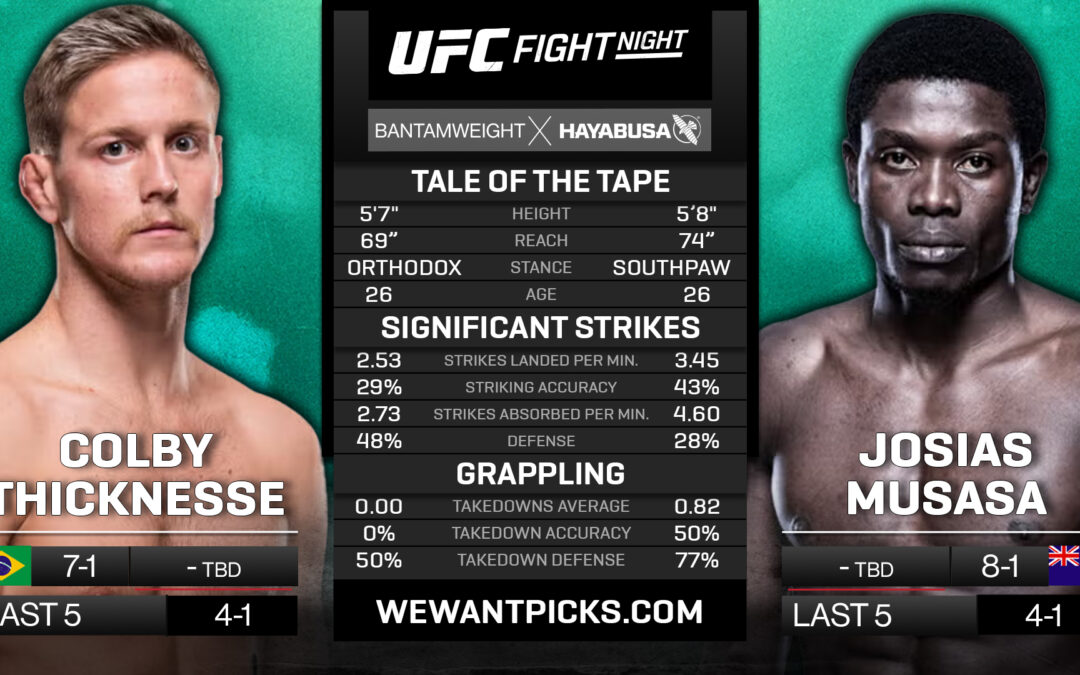 Colby Thicknesse vs. Josias Musasa