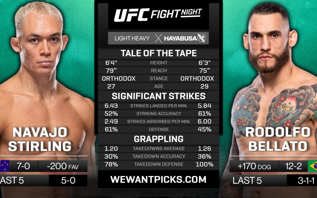 Navajo Stirling vs. Rodolfo Bellato