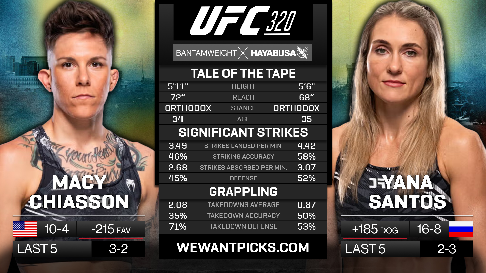 CHIASSON VS SANTOS