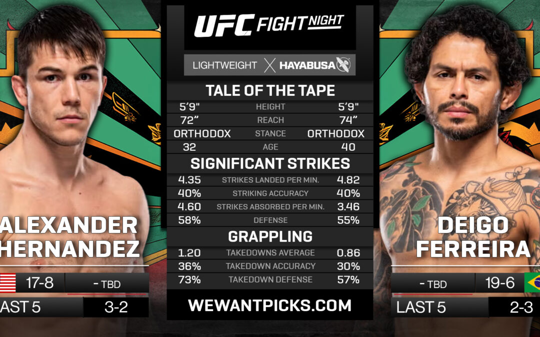 Alexander Hernandez vs. Diego Ferreira