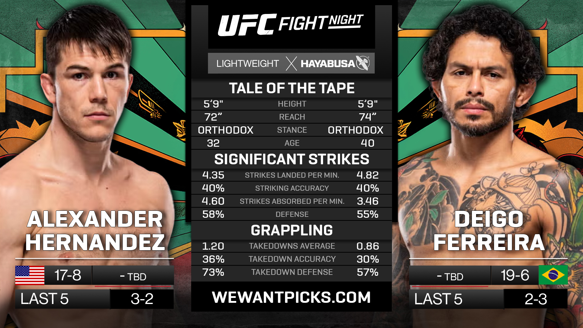 HERNANDEZ VS FERREIRA