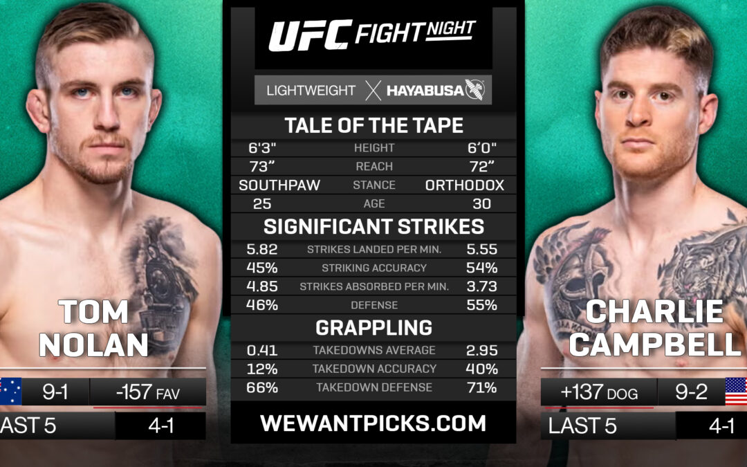 Tom Nolan vs. Charlie Campbell