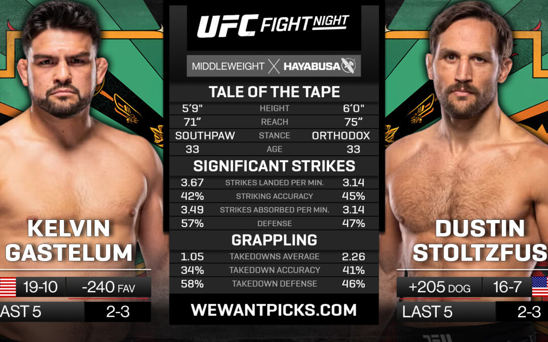 Kelvin Gastelum vs. Dustin Stoltzfus