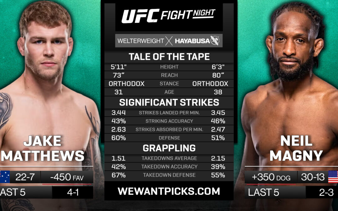 Jake Matthews vs. Neil Magny