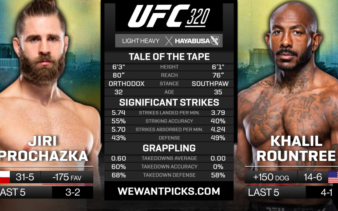 Jiri Prochazka vs. Khalil Rountree