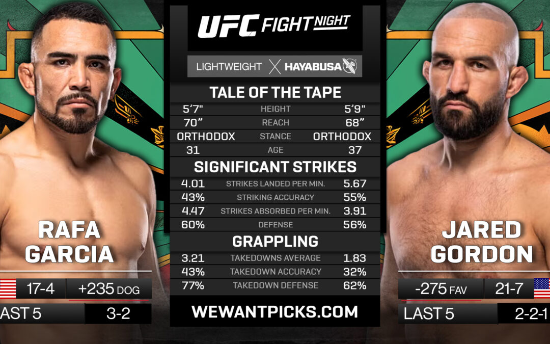 Jared Gordon vs. Rafa Garcia