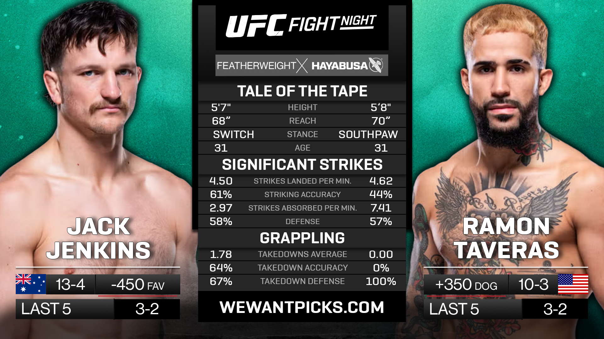 JENKINS VS TAVERAS