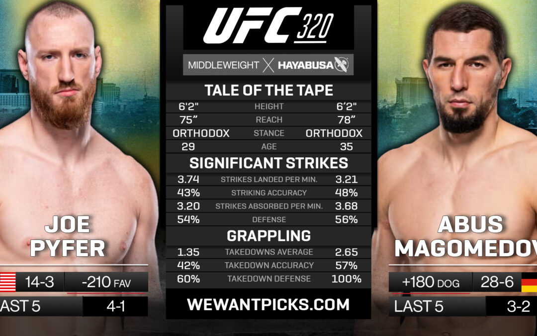 Joe Pyfer vs. Abus Magomedov