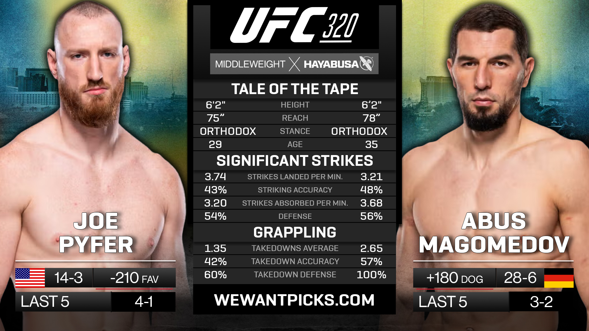 PYFER VS MAGOMEDOV