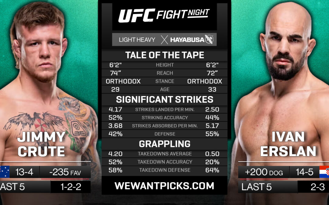 Jimmy Crute vs. Ivan Erslan