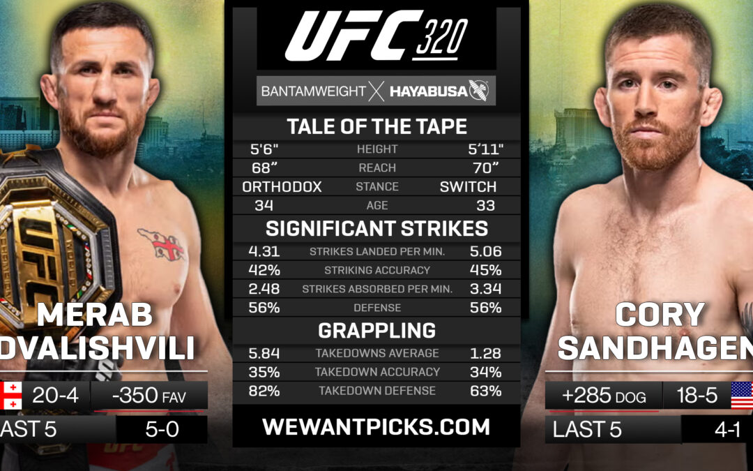 Merab Dvalishvili vs. Cory Sandhagen