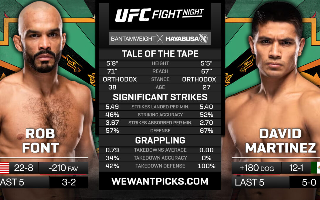 Rob Font vs. David Martinez