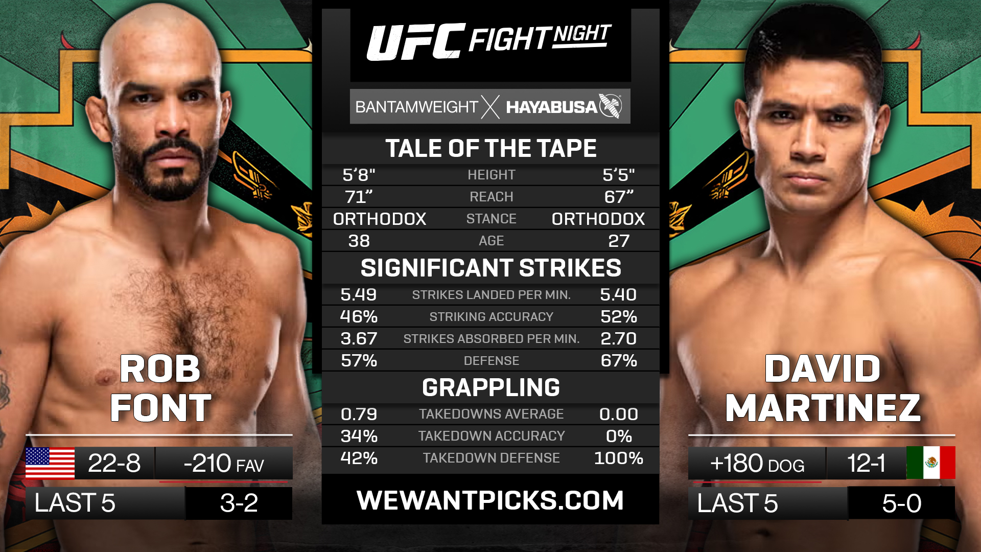 FONT VS GARCIA