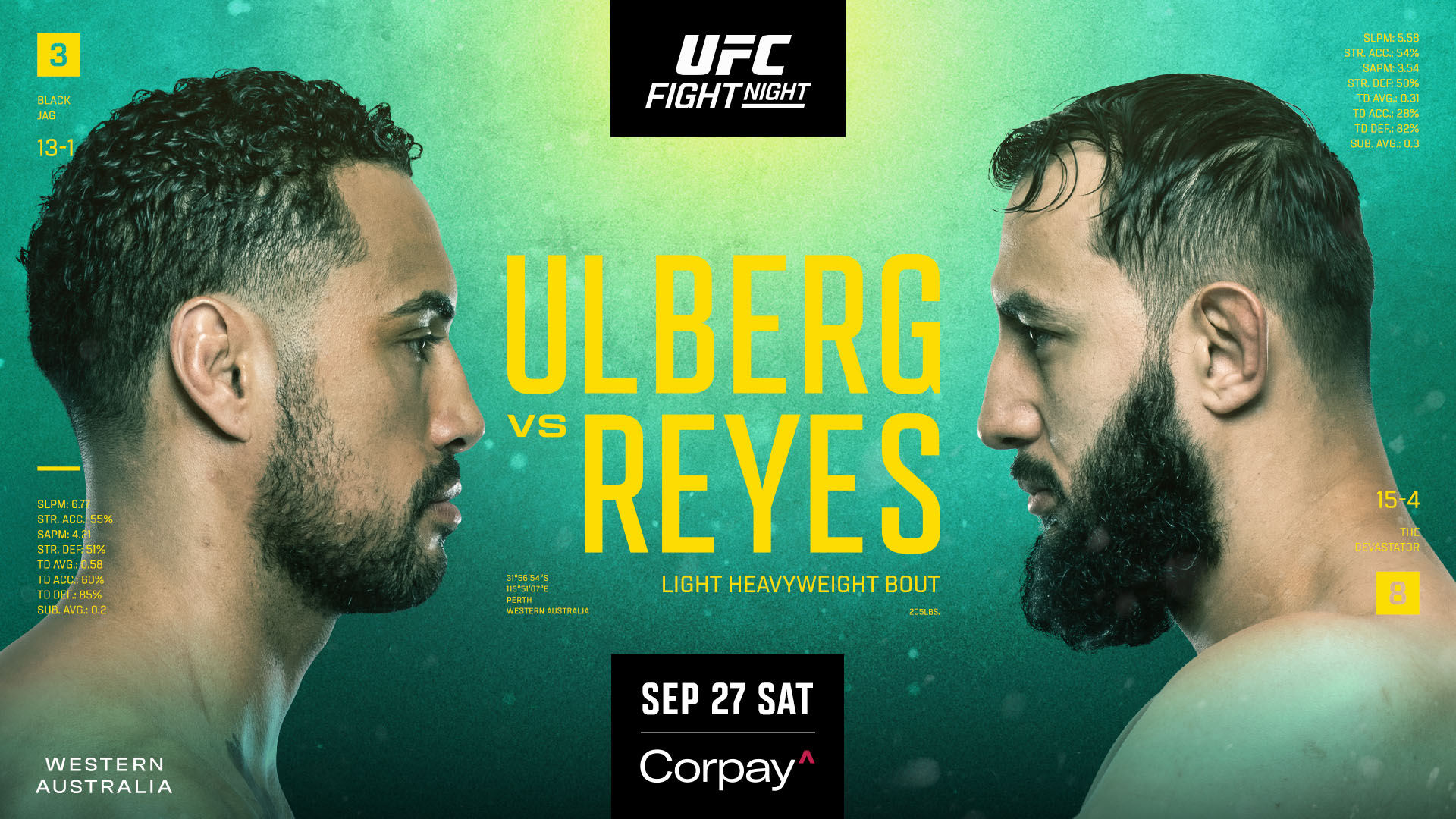 Best DraftKings Plays UFC Perth