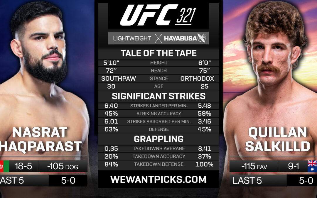 Nasrat Haqparast vs. Quillan Salkilld