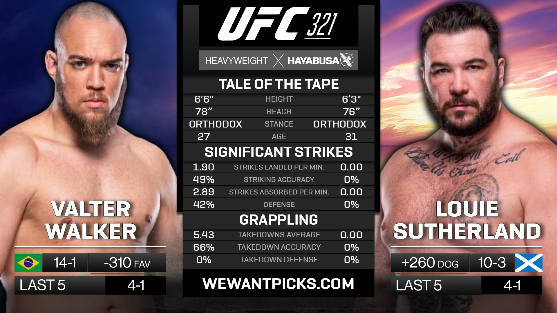 WALKER VS SUTHERLAND